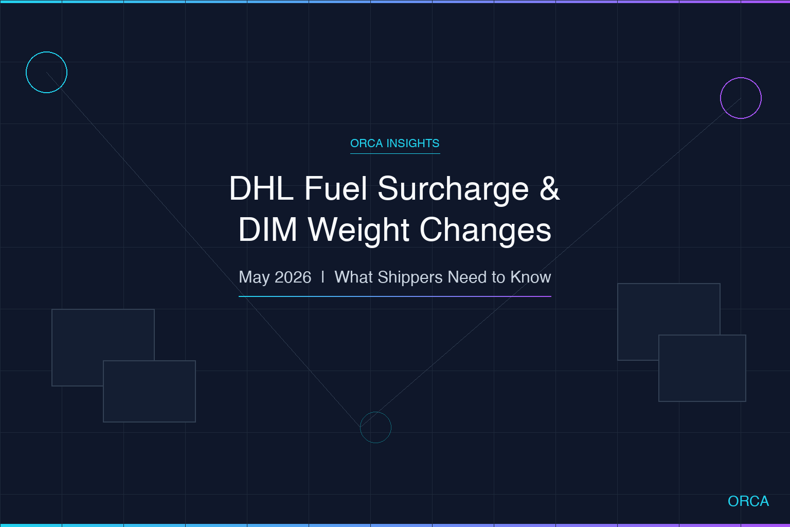 DHL Fuel Surcharge Tracker 2026: Express Weekly Rates, eCommerce Per-Pound Rates, and the May 30 DIM Changes